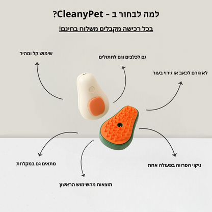 CleanyPet - מברשת חשמלית לכלבים וחתולים