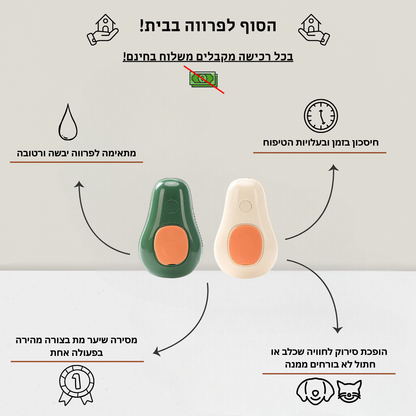 CleanyPet - מברשת חשמלית לכלבים וחתולים